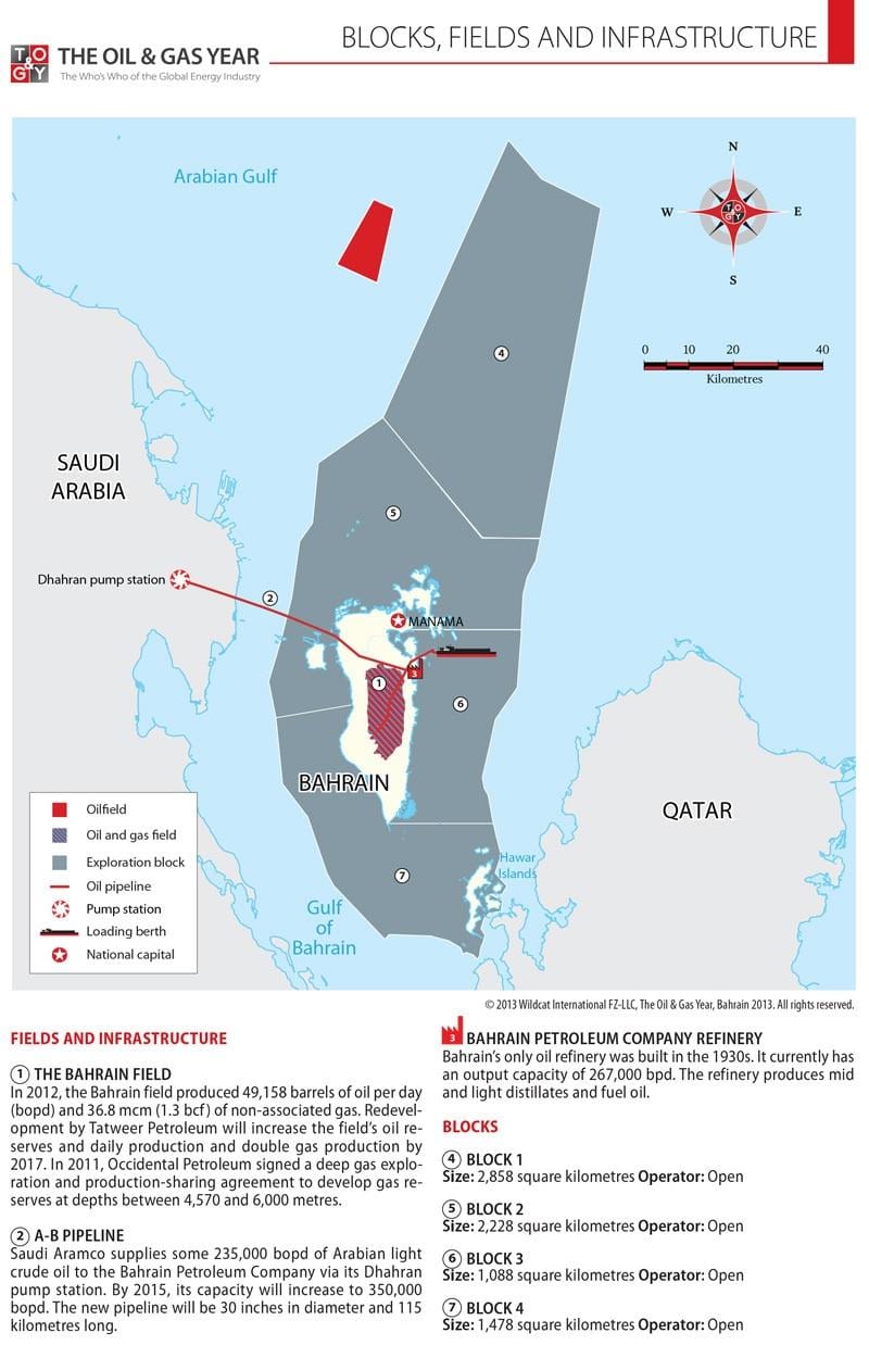 mapa Bahrajnu bloków